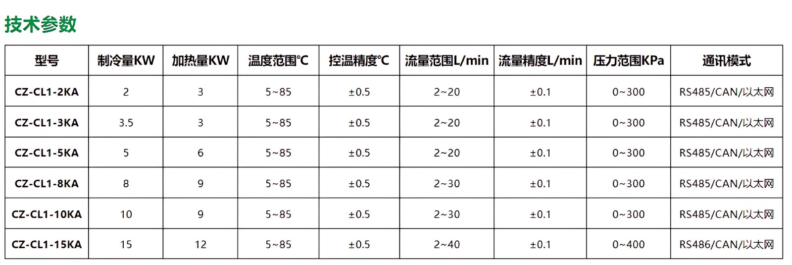 2222微信截图_20241129161500_processed.jpg